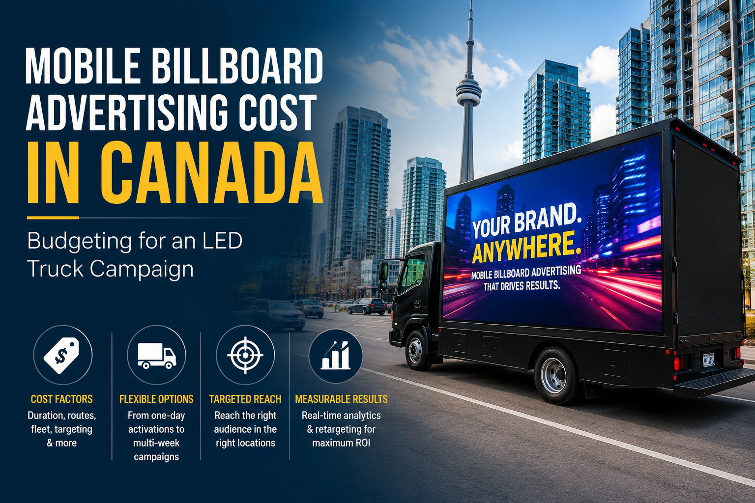 Mobile Billboard Advertising Cost
