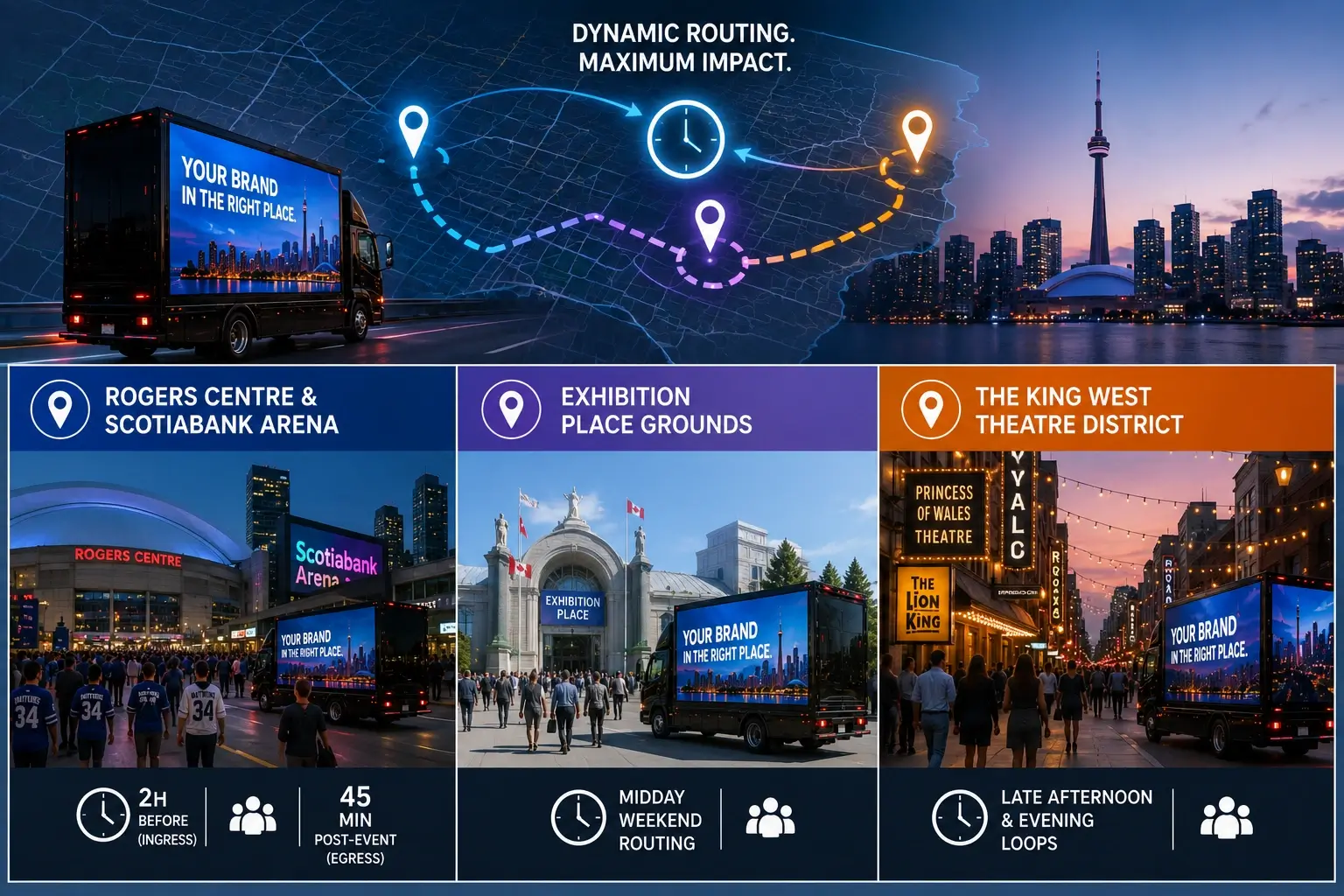 3. Dynamic Temporal Routing around Major Event Hubs
