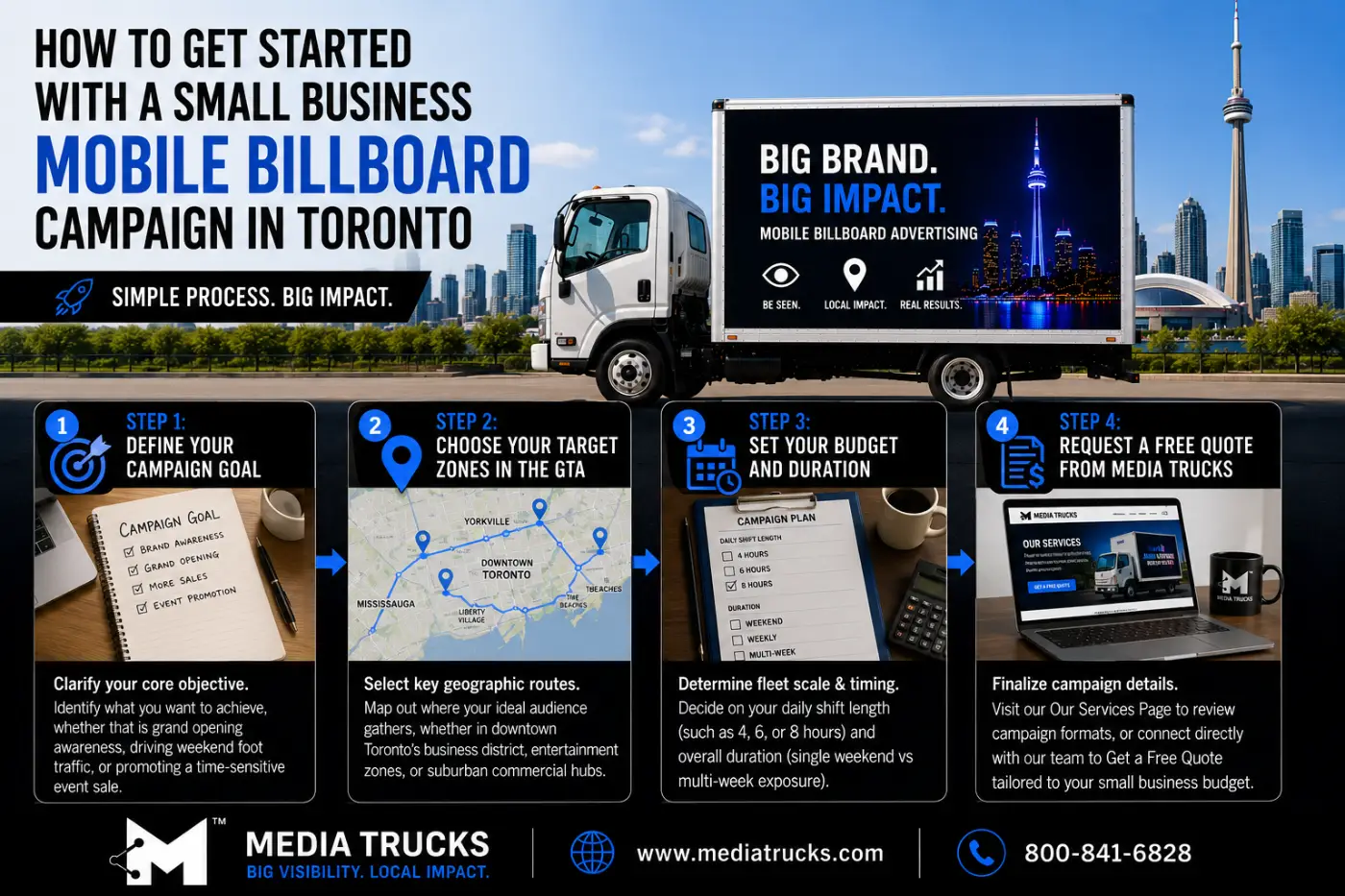 Mobile Billboard Advertising