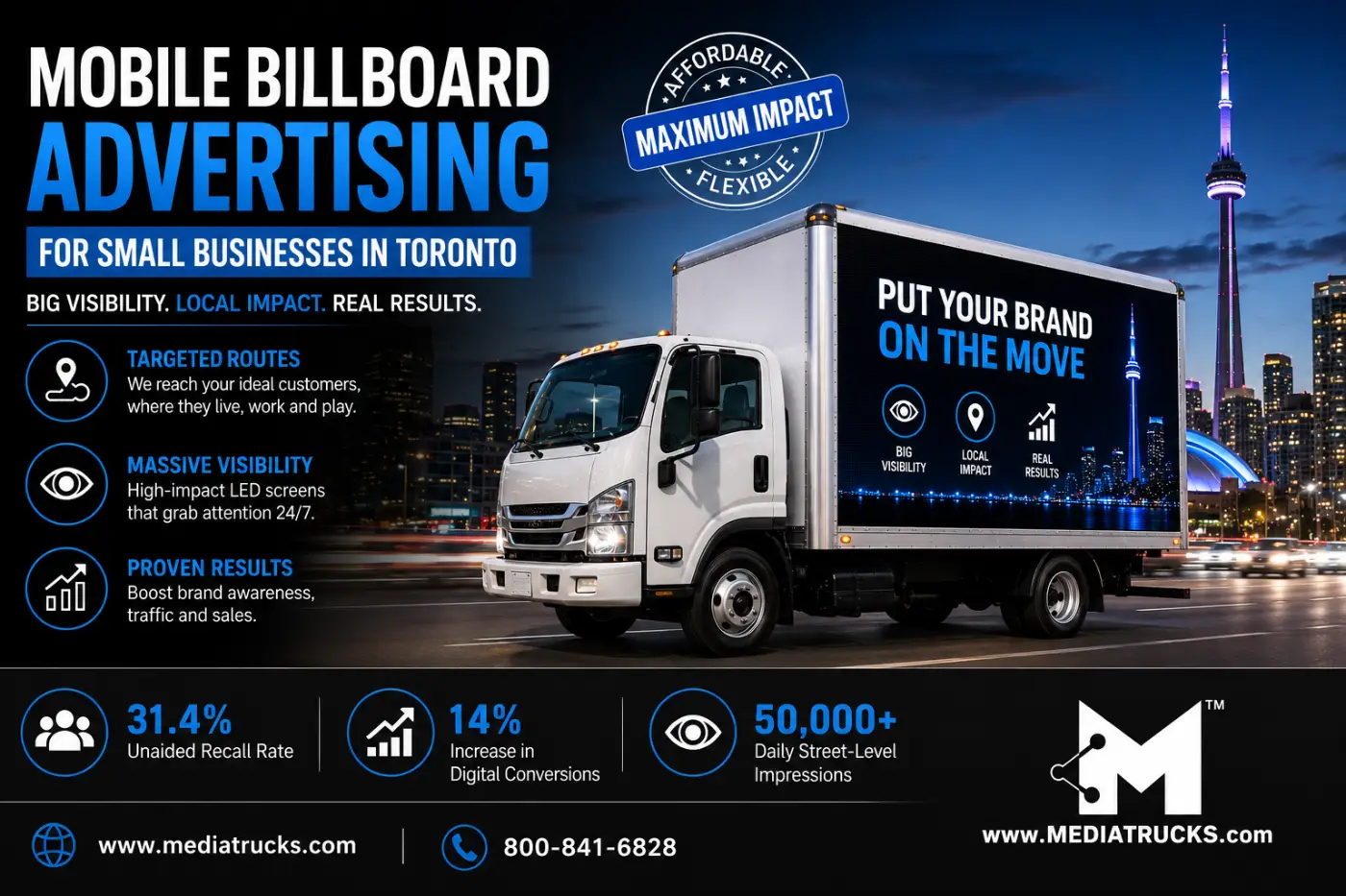 Mobile Billboard Advertising